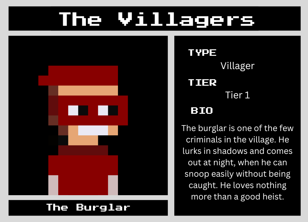 The Burglar biography card